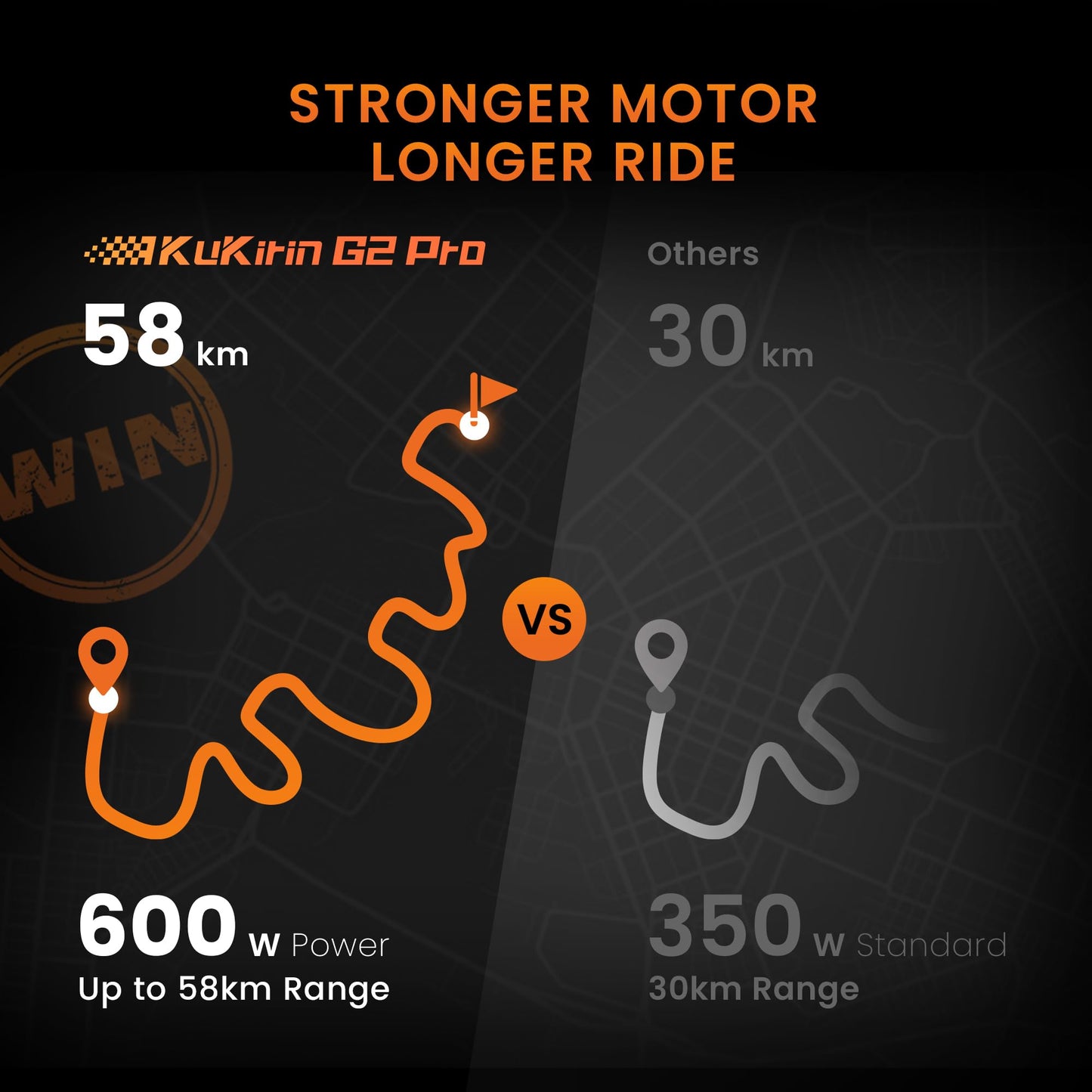 KuKirin G2 Pro Electric scooter, Strong Drive, 45KM/H 48V 15.6Ah 600W Battery, Up to 55 km Range, Dual Suspension E Scooter, 10 Inch Pneumatic Tyres, LCD Display, IPX4, Foldable - For Commuting and Leisure