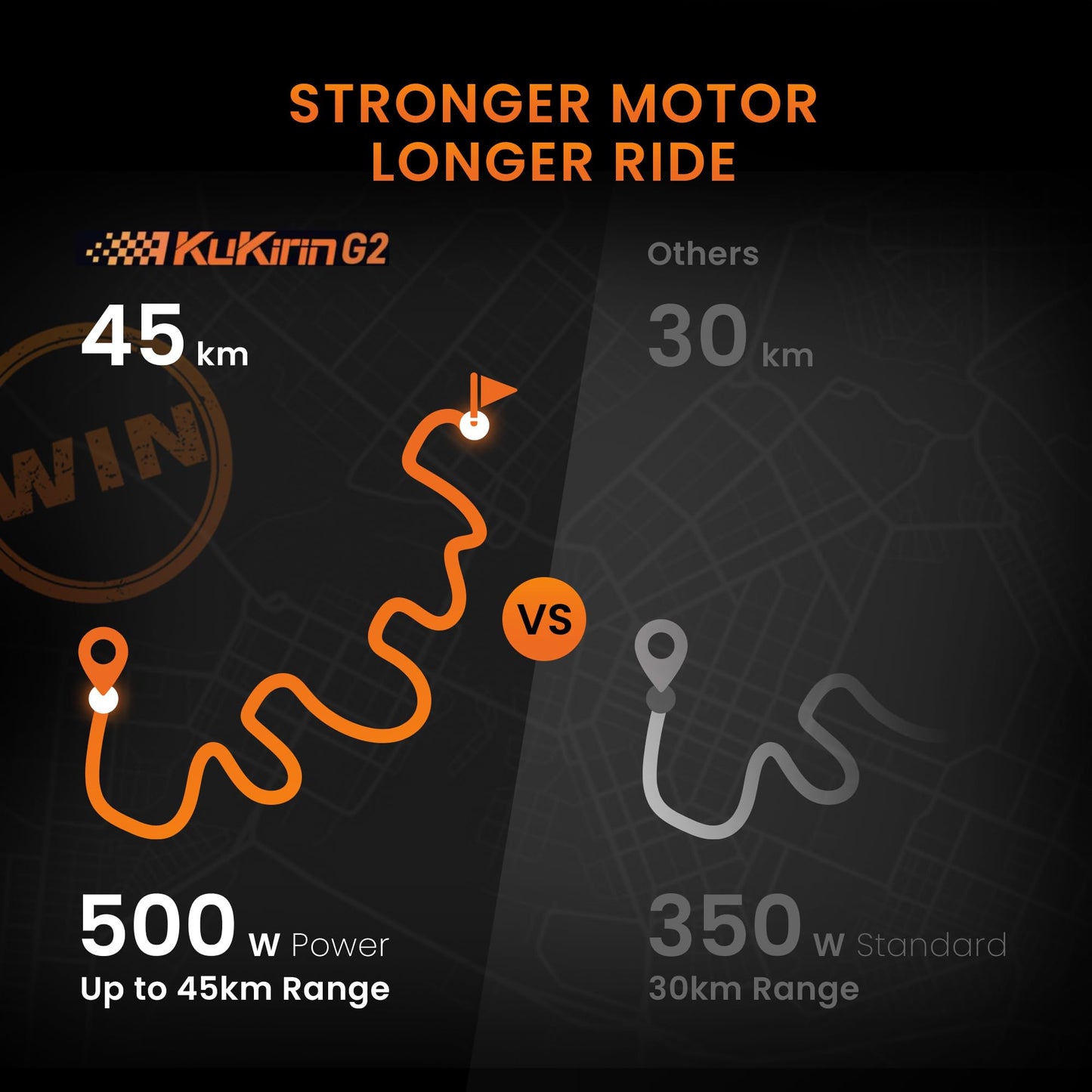 KuKirin G2 Electric scooter - 1200W 45KM/H Strong Motor Drive, 48V 15.6Ah Battery, Up to 55 km Range E Scooter, Dual Suspension, 10 Inch Pneumatic Tyres, LCD Display, IPX4, 3 Riding Modes, Foldable - For Everyday & Leisure