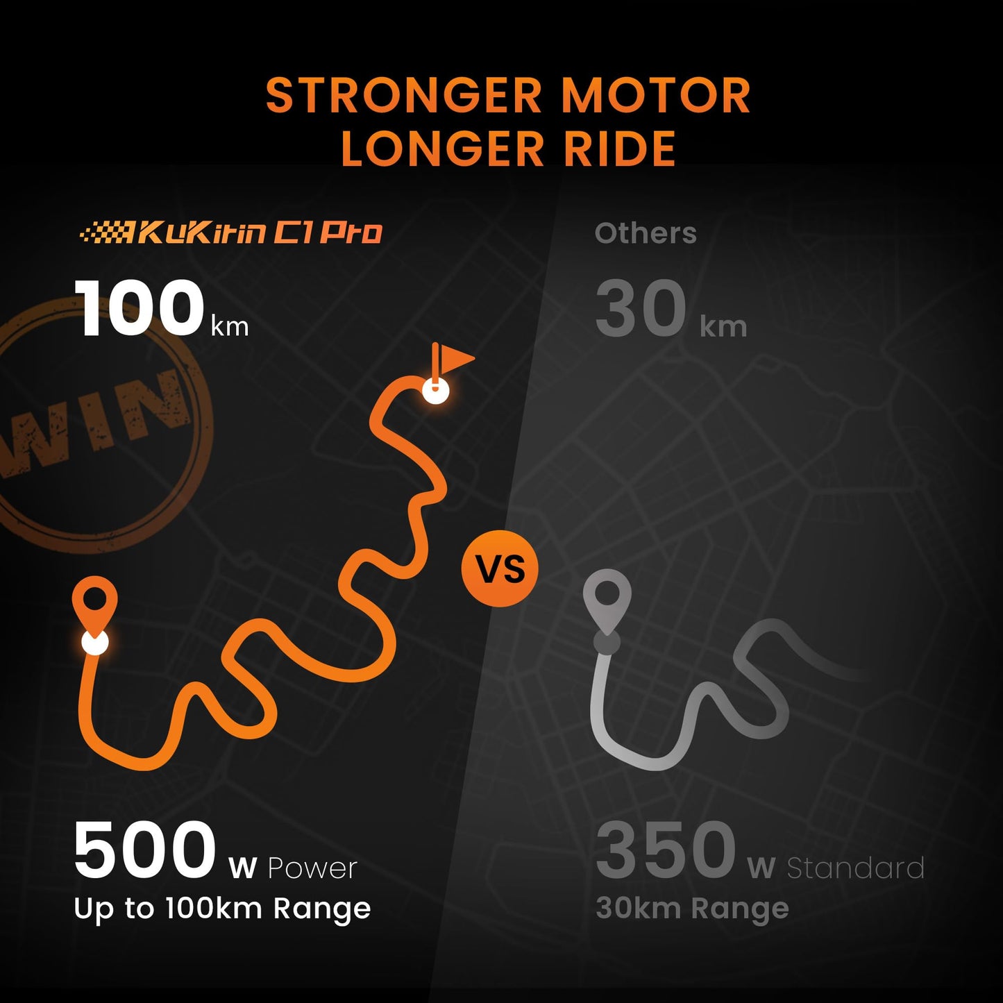 Kukirin C1 PRO Folding Electric Scooter 800W 48V 26AH 45KM/H Max Range 100KM Disc brake