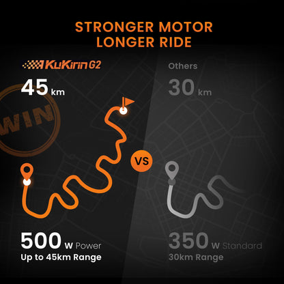 KuKirin G2 Electric scooter - 1200W 45KM/H Strong Motor Drive, 48V 15.6Ah Battery, Up to 55 km Range E Scooter, Dual Suspension, 10 Inch Pneumatic Tyres, LCD Display, IPX4, 3 Riding Modes, Foldable - For Everyday & Leisure