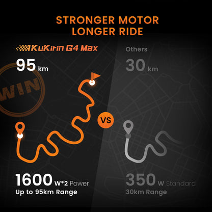 KuKirin G4 Max Folding Electric Scooter 4000W 60V 35AH 86km/h Mileage 95 km, 12'' Off-road pneumatic Tires Front and rear dual motors, hydraulic shock absorbers